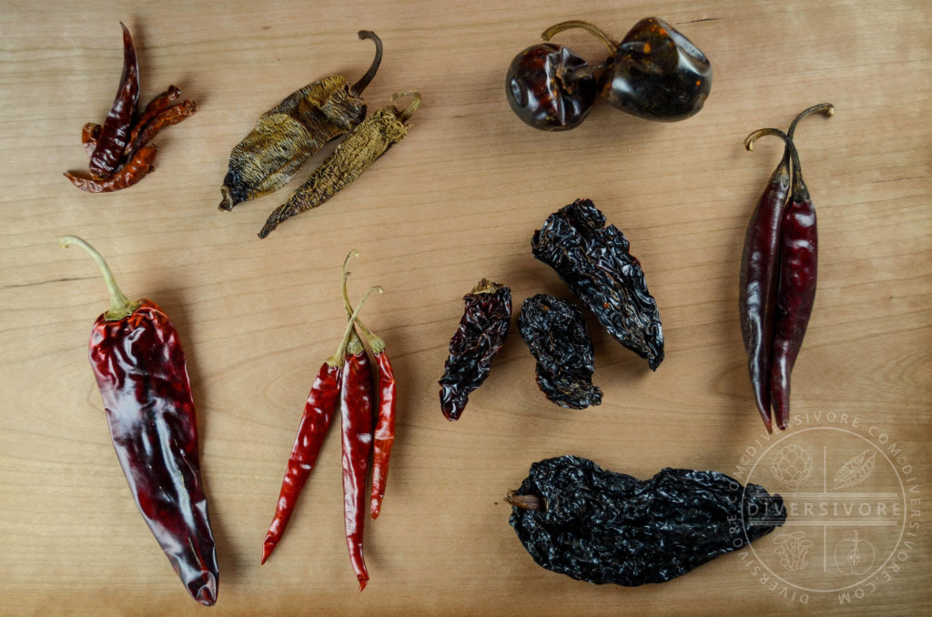 Guide to Mexican Chili Peppers diversivore