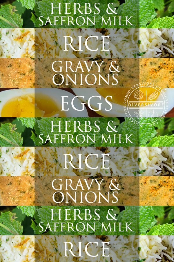 Diagram showing the layering for egg biryani